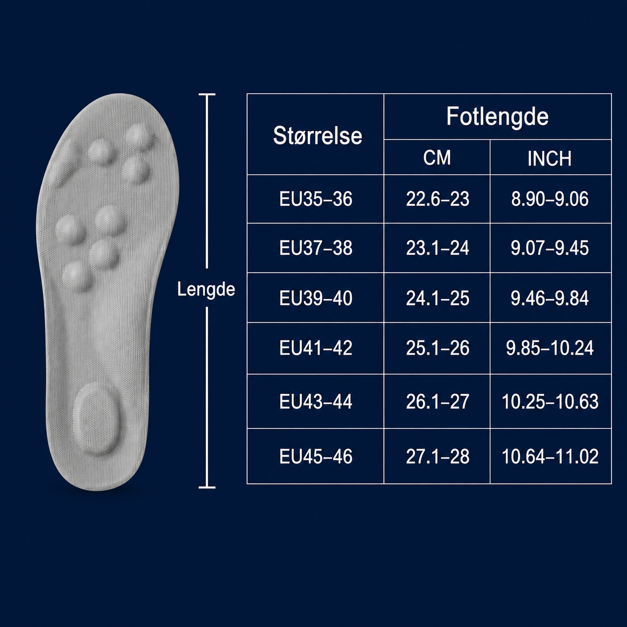 CoreStep™ Støttende Innleggssåler